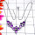 Amethyst O - SDN983-Semiprecious Gemstone 925 Direct Factory Designer Necklac