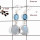 Blue Topaz & Rainbow Moonstone C - BZE718-Stunning Two Stone Handmade Bezel Earrings 925 Sterling S