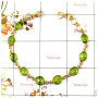 Peridot Cut K - SBB891-Party Wear Cut Gemstone Bezel Bracelet 925 Sterling Silver 18K Gold Plated Collection